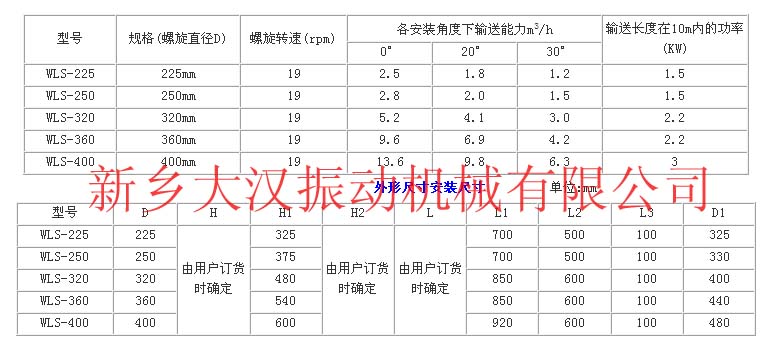 无轴螺旋输送机