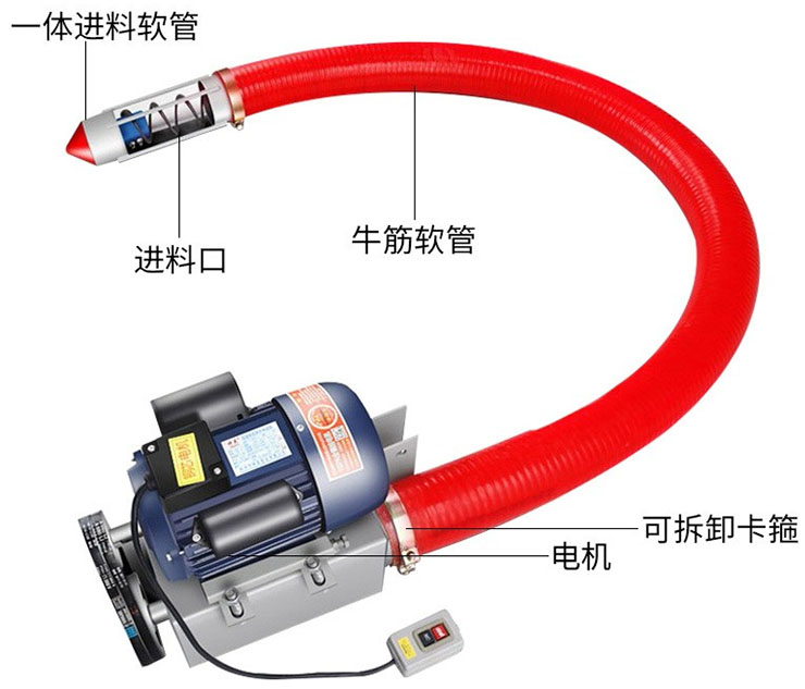 吸粮机结构图