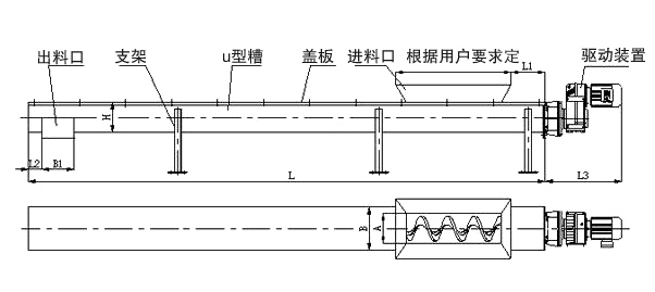 U型槽式螺旋输送机结构